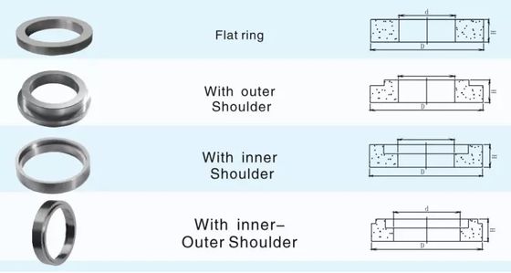 Mechanical Seal için Tungsten Karbid Dükkanı YG8/YG9C/YG11C