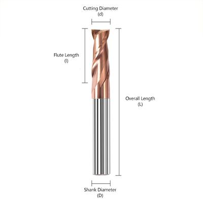 CNC Flat-Bottom Tungsten Carbide End Mill with Two Flutes and 55 Degree Keyway Cutter for Steel Featuring nACo4 Coating (NACo4 kaplamasına sahip çelik için iki flüt ve 55 derece anahtar kesicisi ile düz tabanlı volfram karbür son değirmen)